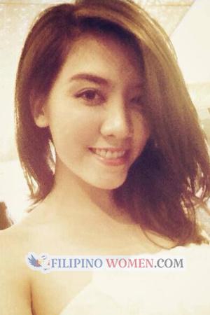 195819 - Nguyen Thuy Trang Age: 34 - Vietnam