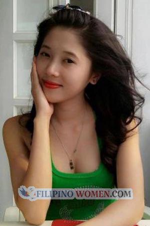 195820 - Thi Thuy Dung Age: 32 - Vietnam