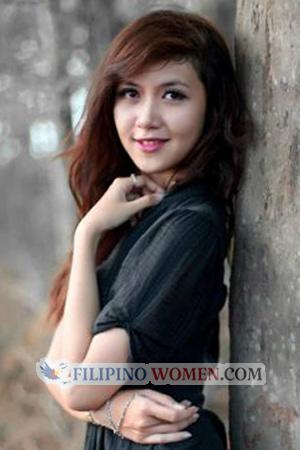 195834 - Thi Bich Nga Age: 33 - Vietnam