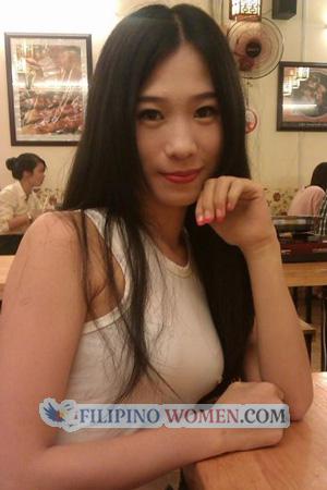 195926 - Viet Trinh Age: 33 - Vietnam