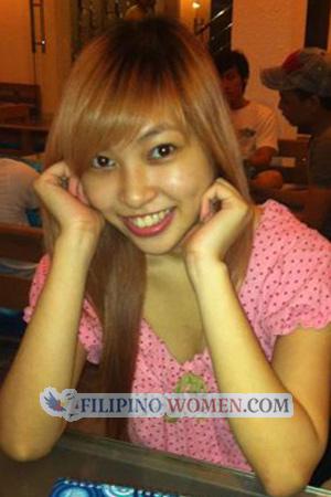 195932 - Kim Kieu Age: 31 - Vietnam