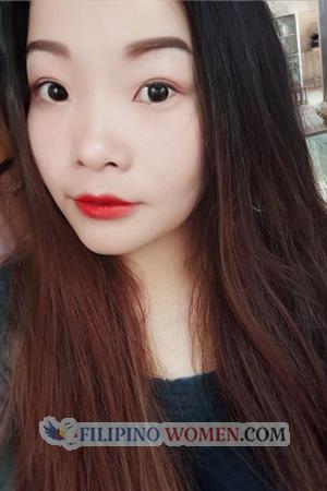 196095 - Sophitrat Age: 33 - Thailand