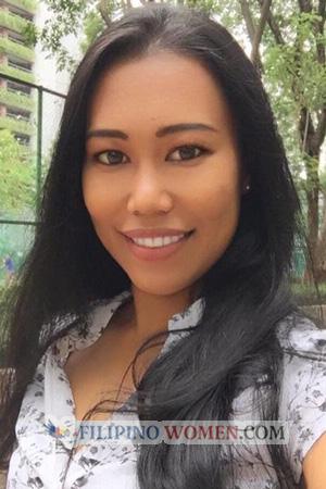 196460 - Nantiwan Age: 36 - Thailand