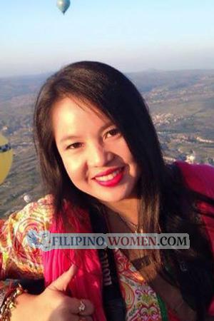 196461 - Phattanit (Nicky) Age: 50 - Thailand