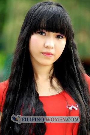 196612 - Thi Anh Tuyet Age: 32 - Vietnam