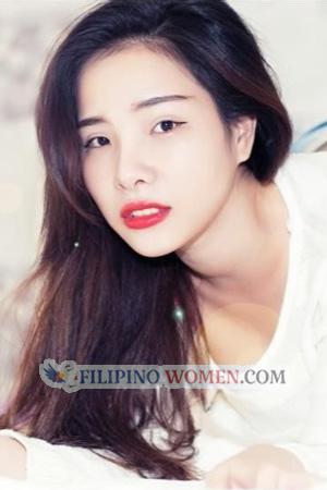 196614 - Thi Huyen Tran Age: 34 - Vietnam