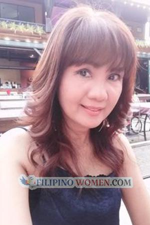 198357 - Kanyalak Age: 53 - Thailand