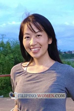 199553 - Sakolatika Age: 36 - Thailand