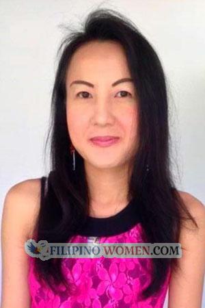 200060 - Areerat Age: 44 - Thailand