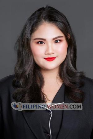 200301 - Kannika Age: 32 - Thailand