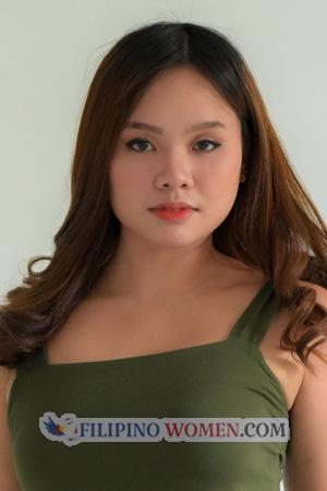 200428 - Jesseth Pearl Age: 31 - Philippines