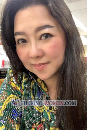 200576 - Apiradee Age: 49 - Thailand