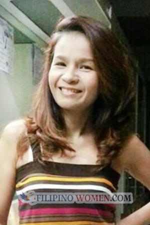 200679 - Nannaphat Age: 52 - Thailand