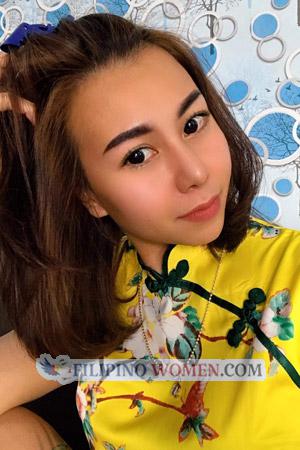 200699 - Rattana Age: 40 - Thailand