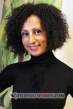 200831 - Martha Age: 58 - Costa Rica