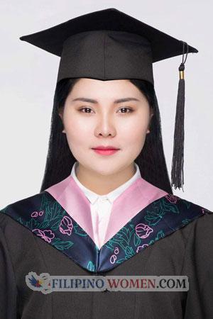 201014 - Sudar Age: 28 - Thailand