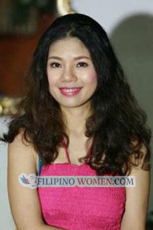 201146 - Thi Thu Ha Age: 47 - Vietnam