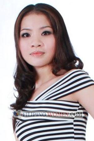 201147 - Thi Thanh Xuan Age: 46 - Vietnam