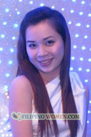 201149 - Thi Xuan Dieu Age: 34 - Vietnam