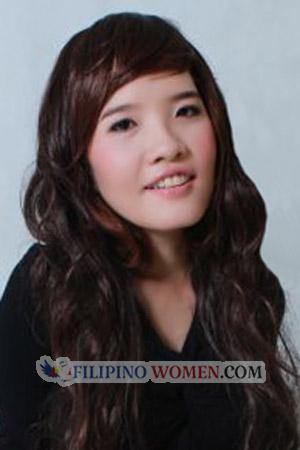 201315 - Thi Thu Huong Age: 40 - Vietnam