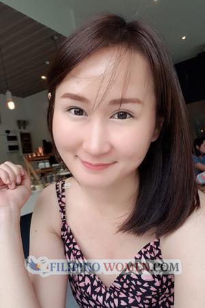 201910 - Kotchaphon Age: 40 - Thailand