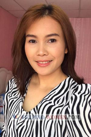 201917 - Wananya Age: 35 - Thailand