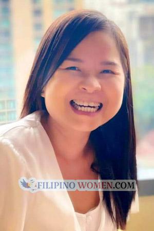 201922 - Chantharat Age: 51 - Thailand