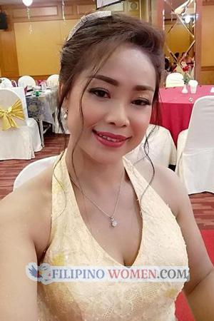 202031 - Apisrada Age: 47 - Thailand