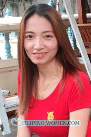 202322 - Chonthicha Age: 47 - Thailand