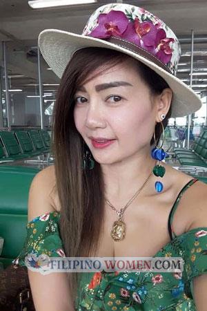 202335 - Jantharat Age: 48 - Thailand