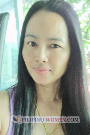 202542 - Thassanaporn Age: 53 - Thailand