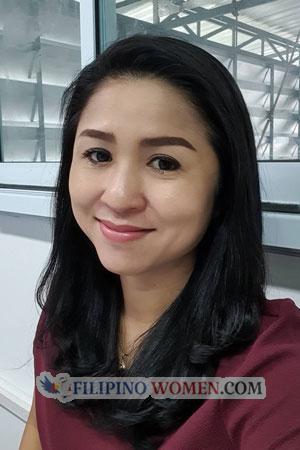 203225 - Worakarn Age: 45 - Thailand