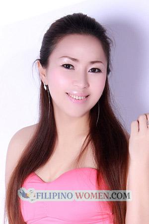 203408 - Guanlan Age: 48 - China