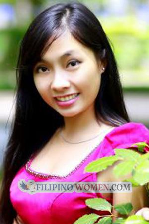 203695 - Thi Anh Thu Age: 31 - Vietnam