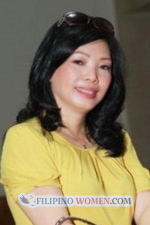 203713 - Lan Anh Age: 62 - Vietnam