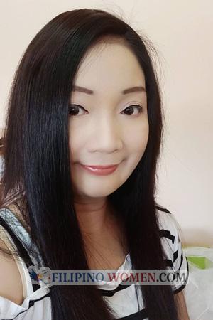 203879 - Patcharat Age: 43 - Thailand