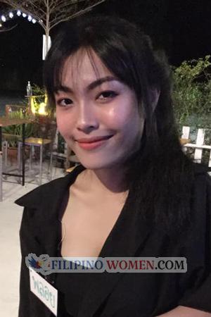 204212 - Tidarat Age: 29 - Thailand