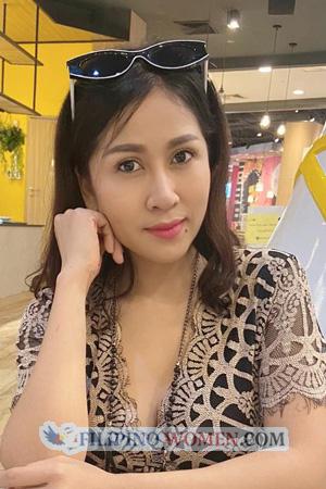 204215 - Aphiromrudee Age: 34 - Thailand