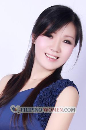 204623 - Tianhong Age: 52 - China