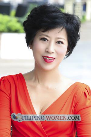 204829 - Iris Age: 71 - China