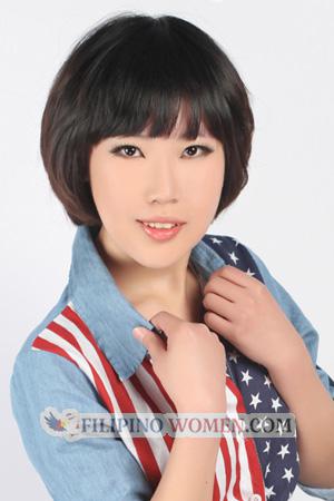 206136 - Chang Age: 40 - China