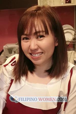 206540 - Nunnapat Age: 42 - Thailand