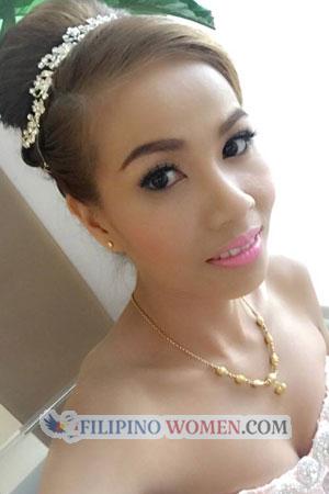 206707 - Atcharawadee Age: 41 - Thailand