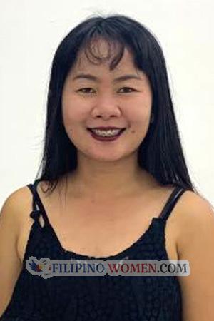 206850 - Cynthia Age: 33 - Philippines
