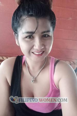 207201 - Wacharapon Age: 34 - Thailand