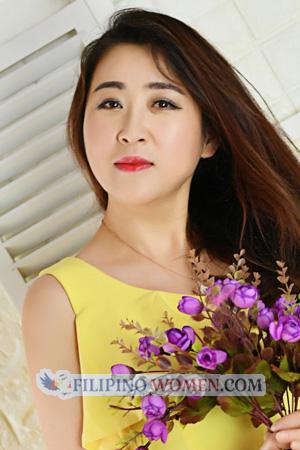 207558 - Fengwei Age: 47 - China
