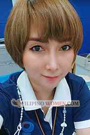 209880 - Waraphon Age: 45 - Thailand