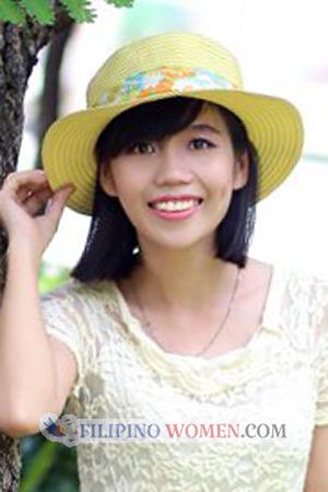 210311 - Thi Yen Chu Age: 34 - Vietnam