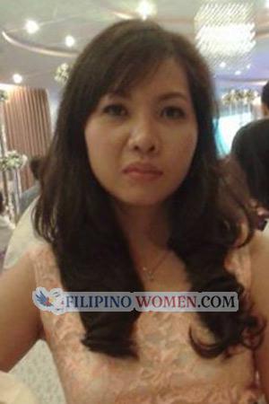 210320 - Thi Ngoc Hanh Age: 45 - Vietnam