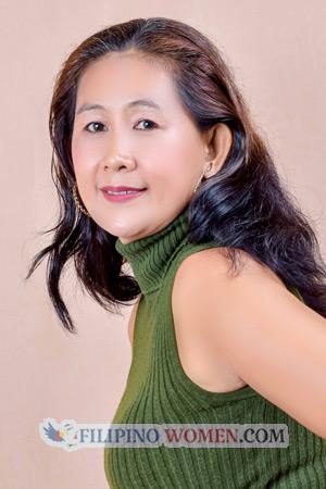 210327 - Jelyn Age: 44 - Philippines